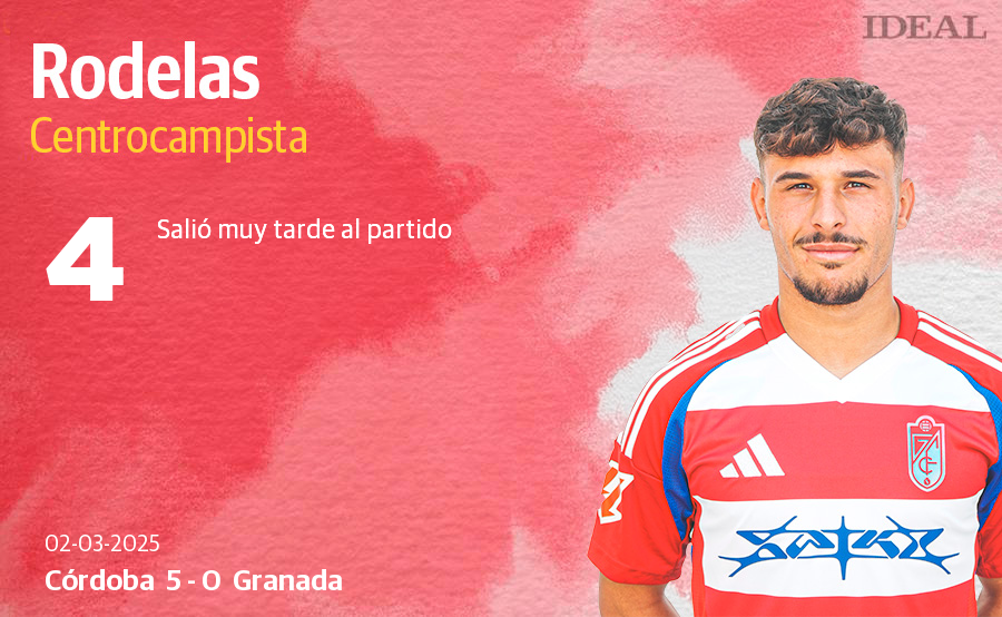 Las puntuaciones de los jugadores del Granada en la goleada ante el Córdoba
