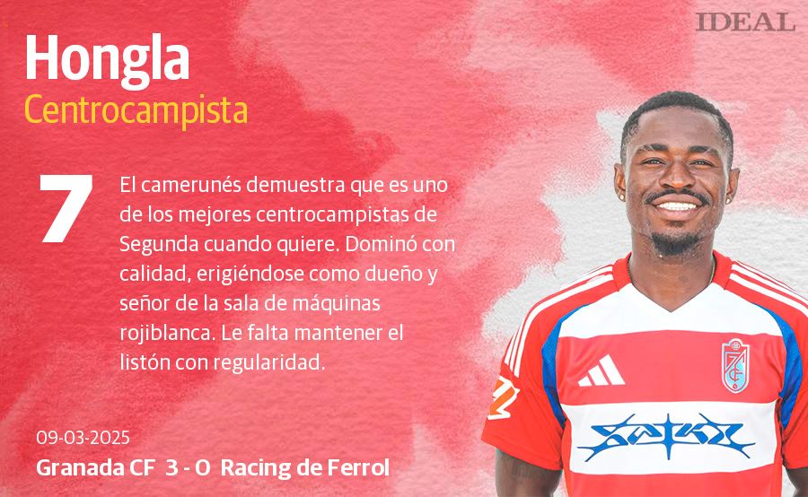 Las puntuaciones de los jugadores del Granada CF contra el Racing de Ferrol