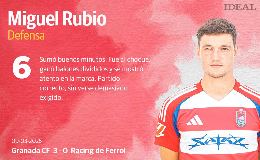 Las puntuaciones de los jugadores del Granada CF contra el Racing de Ferrol