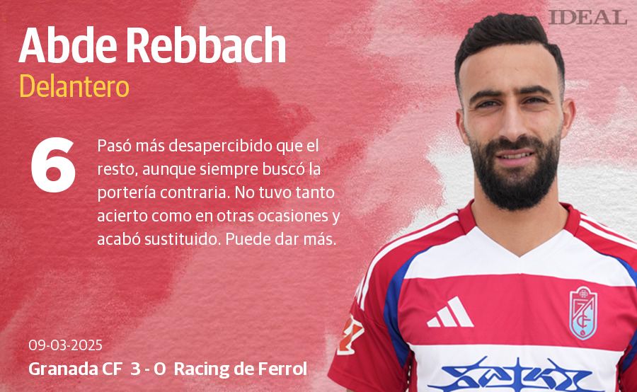 Las puntuaciones de los jugadores del Granada CF contra el Racing de Ferrol