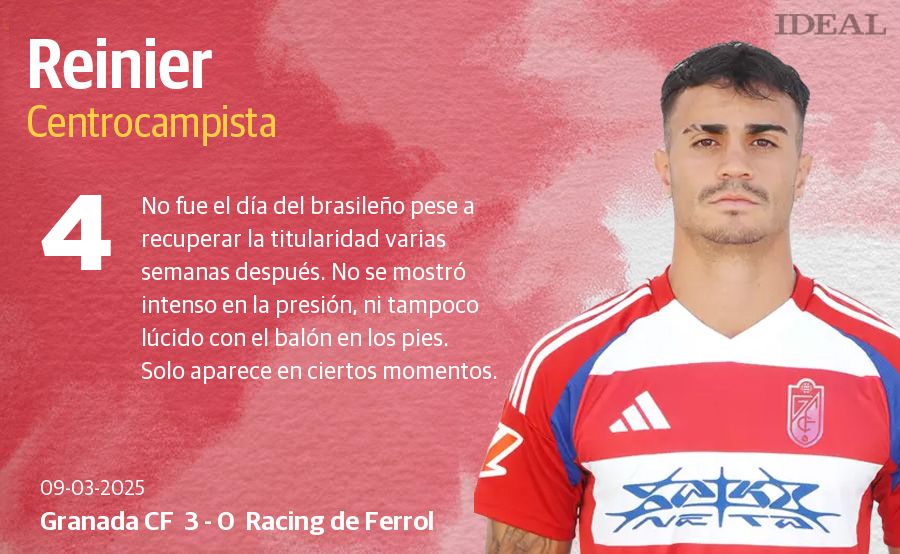 Las puntuaciones de los jugadores del Granada CF contra el Racing de Ferrol