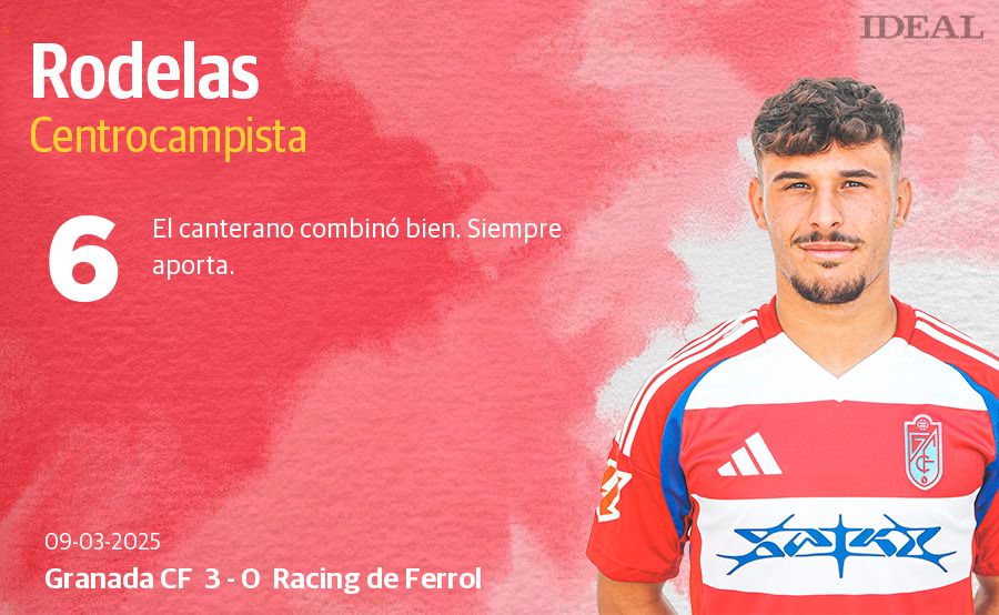 Las puntuaciones de los jugadores del Granada CF contra el Racing de Ferrol