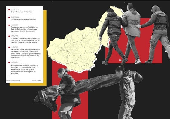 Las claves del presunto homicidio y la red de narcotráfico en Huéscar