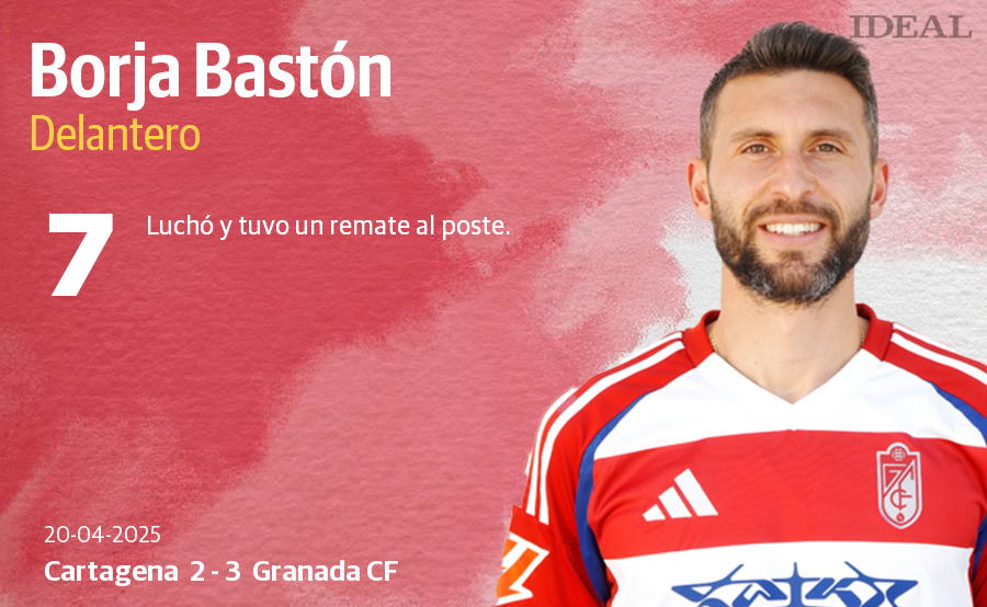 Las puntuaciones de los jugadores del Granada CF en su victoria en Cartagena