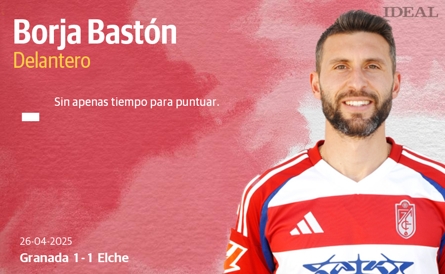 Las notas de los jugadores del Granada ante el Elche