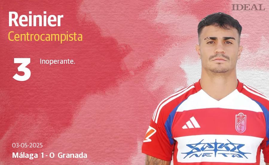 Las puntuaciones de los jugadores del Granada en el derbi ante el Málaga