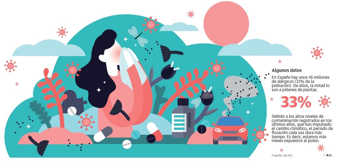 Almería’s Prolonged Spring Allergies After Storms