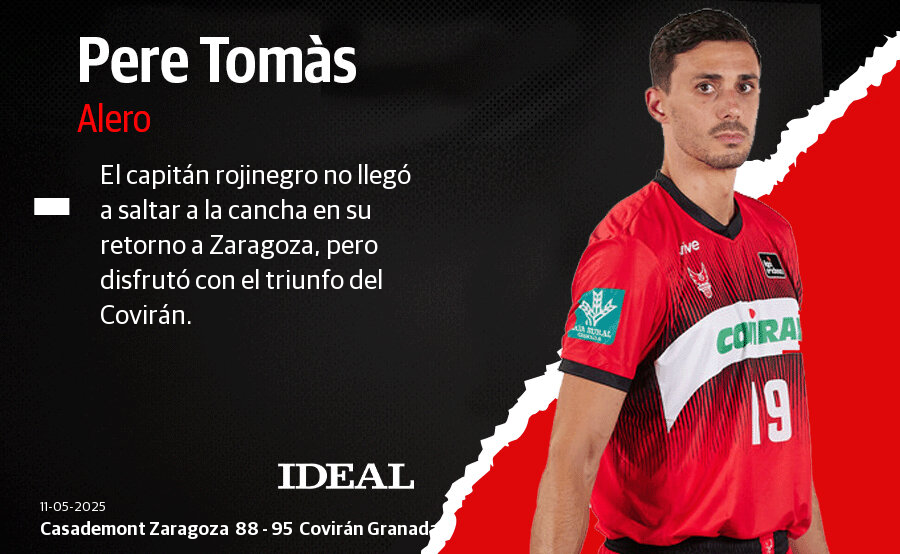 Las puntuaciones de los jugadores del Covirán en su victoria en Zaragoza