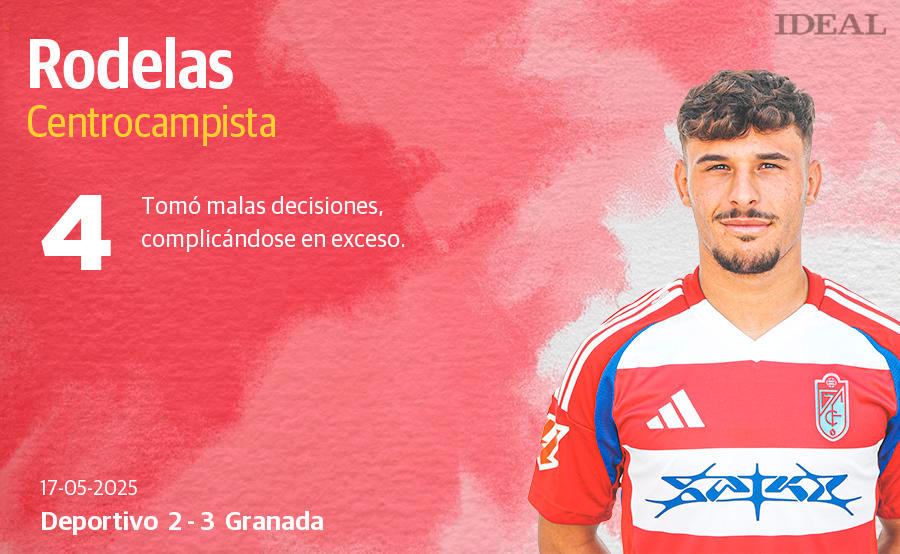 Las notas de los jugadores en el Deportivo-Granada