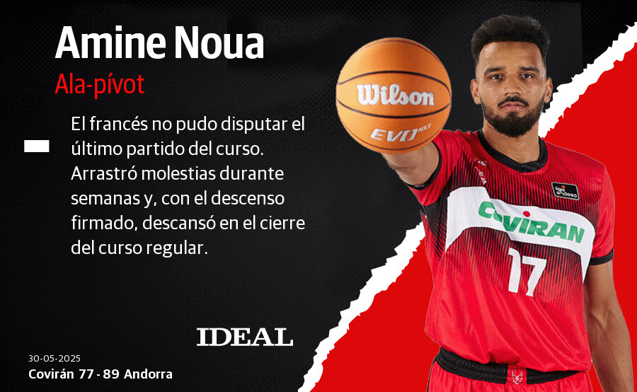 Las notas del Covirán ante el Andorra