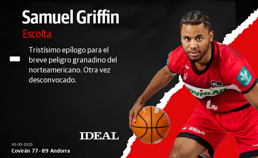 Las notas del Covirán ante el Andorra