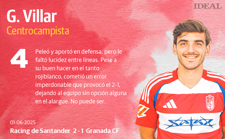 Las notas de los jugadores del Granada en su derrota ante el Racing