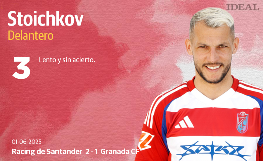 Las notas de los jugadores del Granada en su derrota ante el Racing