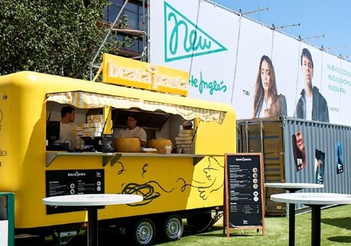 La novedad que El Corte Inglés trajo para para los...