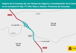 Fin a la peligrosa intersección en 'T' entre la N-432 y la GR-3409: llega el enlace a dos pesas