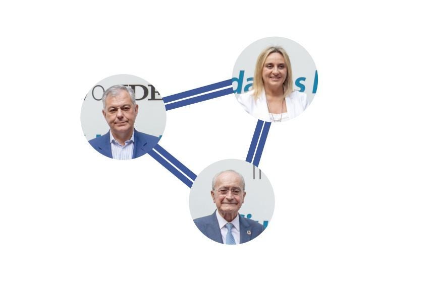 Giro de 180 grados en el 'triángulo andaluz'