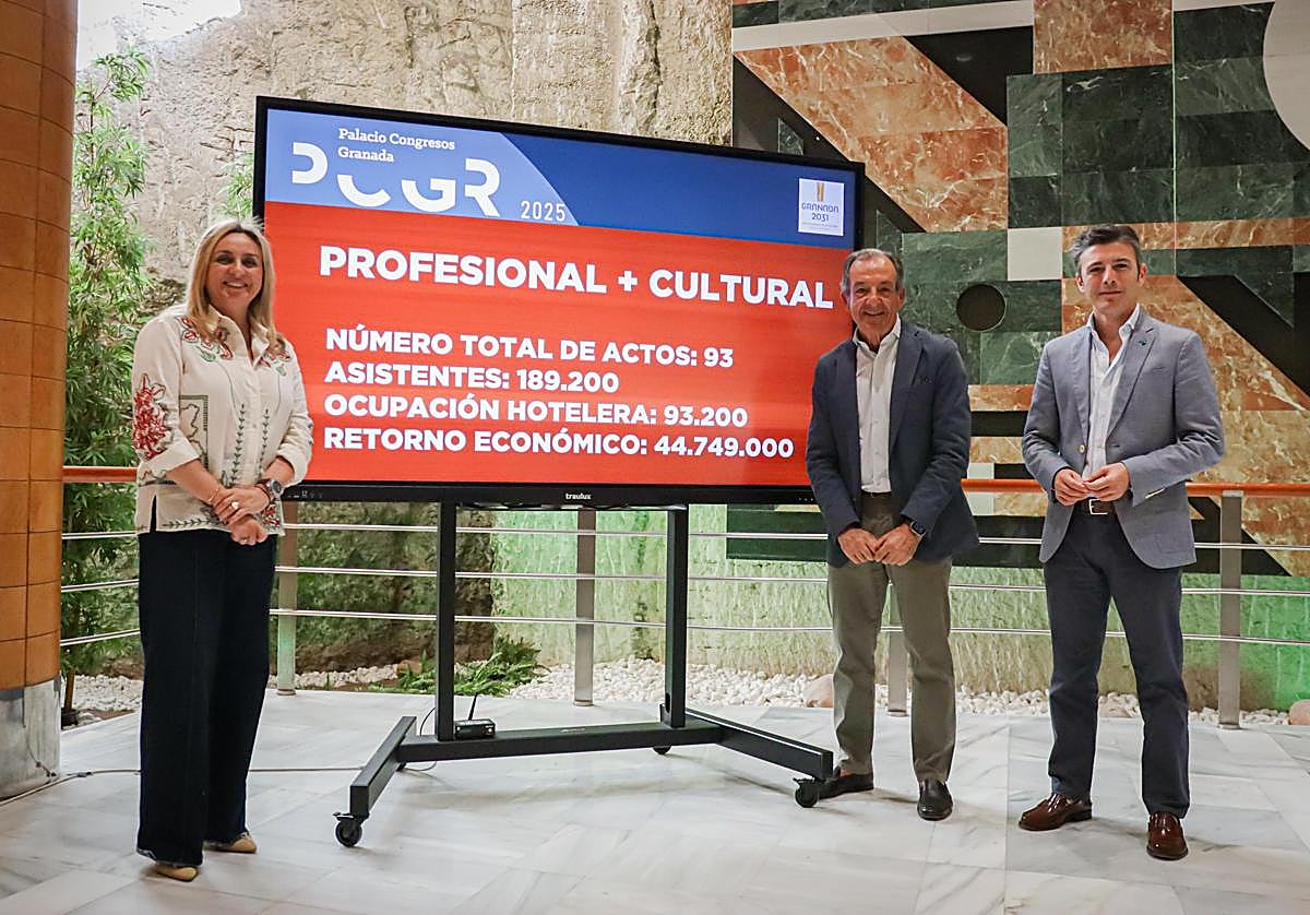 Marifrán Carazo, Paco Barranco y Jorge Saavedra.