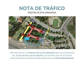 Corte de tra´ico.