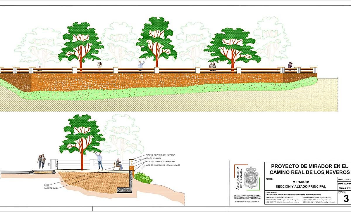 Así será el nuevo mirador en el Camino Real de los Neveros