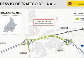 Transportes avanza con las obras de reducción del ruido de las autopistas A-7S y A-92 en Almería