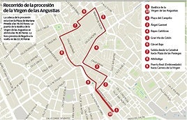 Horario y recorrido de la procesión de la Virgen de las Angustias