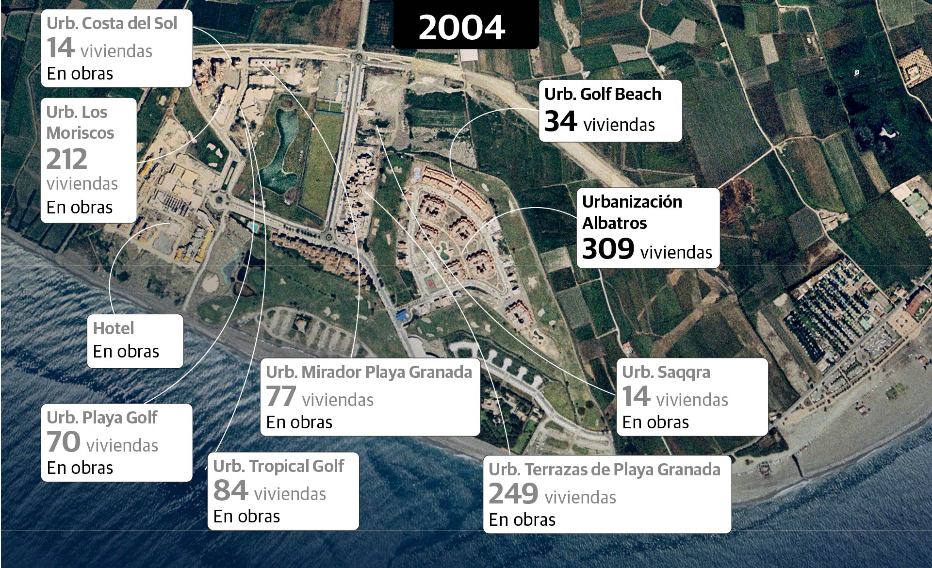 Scroll Story imagen 1