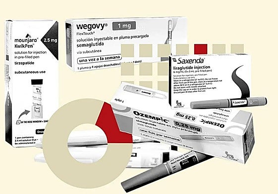 Hay medicamentos en el mercado enfocados específicamente para adelgazar.