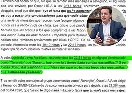 Javier Aureliano García contestó a Liria sobre el tema de las mascarillas: «Calla yaaaa», dijo en sus mensajes.