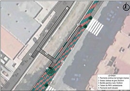 Almuñécar adjudica por 240.526 euros la construcción de la pasarela peatonal sobre Río Seco