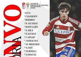 Luca Zidane y Hormigo, novedades en la convocatoria del Granada CF