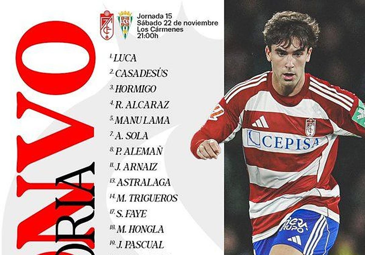 Luca Zidane y Hormigo, novedades en la convocatoria del Granada CF