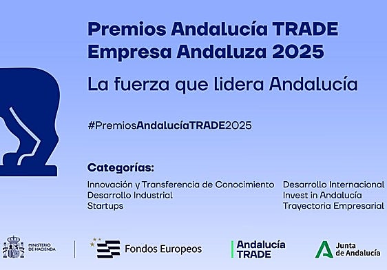 Granada participa con seis empresas en los 'Premios Andalucía TRADE Empresa Andaluza del Año 2025'