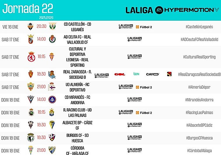 Ya hay horario para el Granada - Eibar de enero