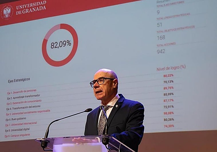 La UGR recurrirá el rechazo de la Agencia de Calidad Universitaria al nuevo grado de Materiales