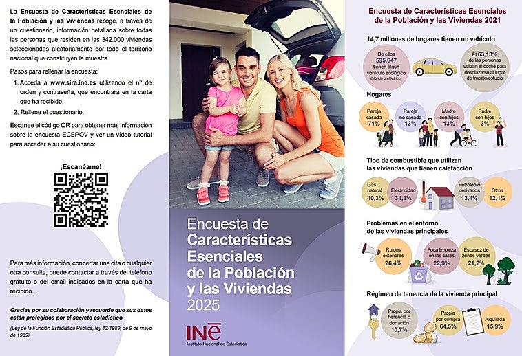 Esta es la carta que el INE está enviando a miles de hogares: no contestar tiene multa de hasta 30.000 euros