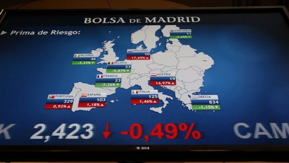 Panel informativo de la Bolsa de Madrid. 
