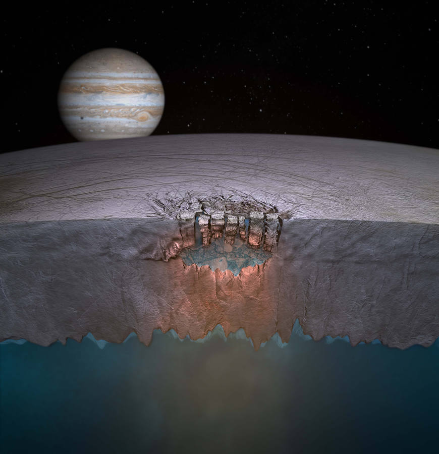 Representación de Europa, su superficie de hielo y su océano subterráneo, con Júpiter de fondo