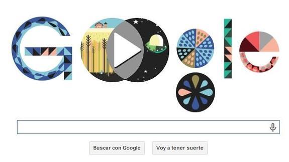 Google homenajea a John Venn y sus famosos diagramas