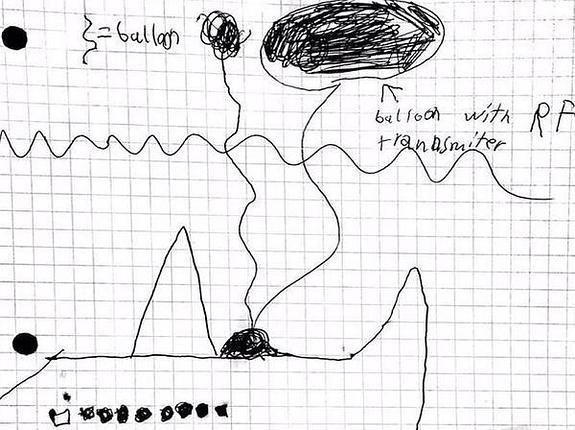 Un niño de 8 años encuentra la solución para localizar aviones desaparecidos