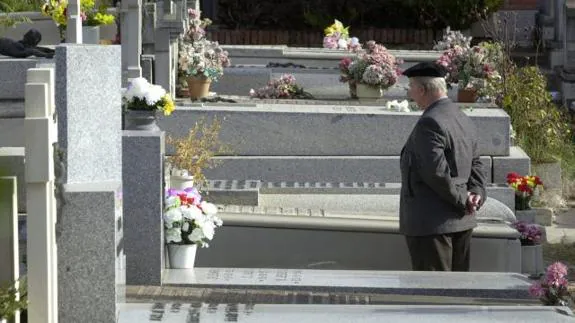 ¿Cuánto cuesta un entierro en España?