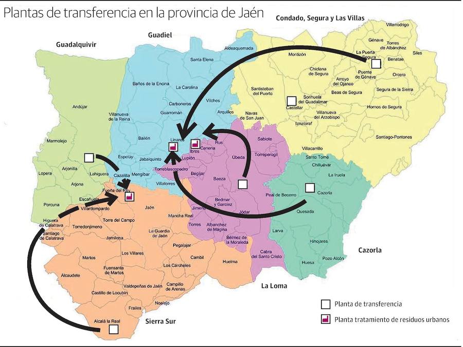 El tratamiento de la basura en toda la provincia de Jaén se renueva tras 25 años de contrato