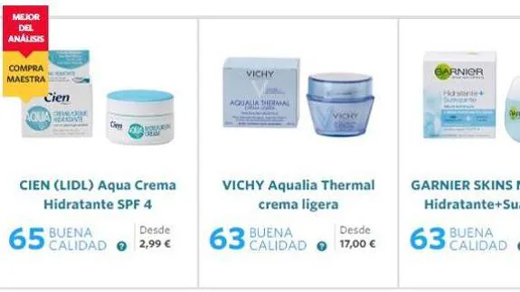 Aqua Cien de Lidl, la "mejor crema hidratante de España", vuelve a estar a la venta