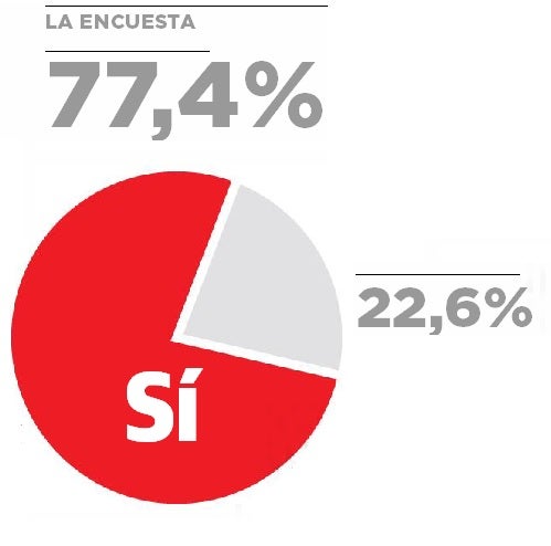 Los forofos de la UDA quieren a Fran Fernández en el banquillo