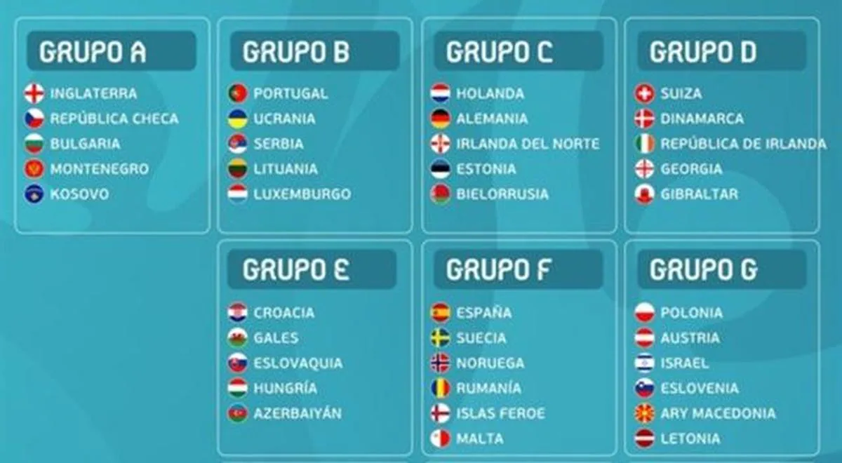 Estos serán los rivales de España en la fase de clasificación para la próxima Eurocopa