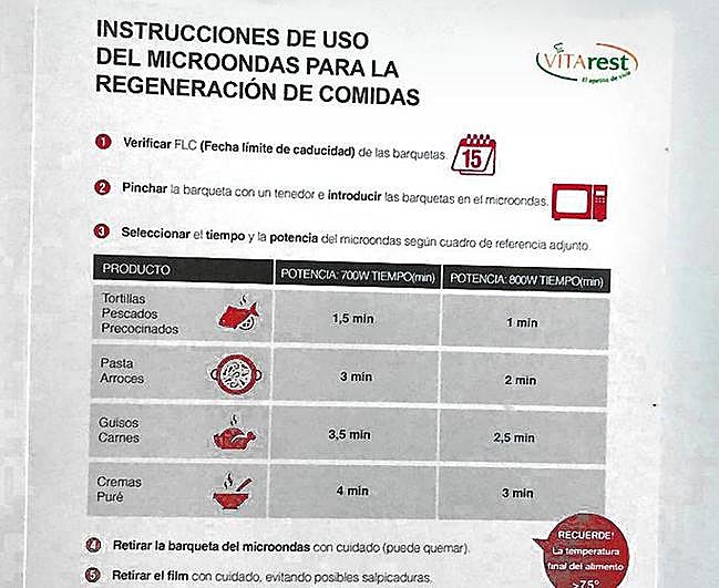 Instrucciones de calentamento enviadas a los centros de salud.