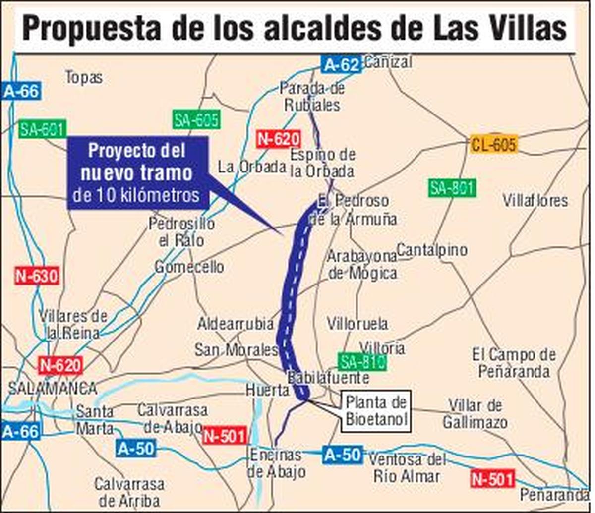 Alcaldes de Las Villas retoman la idea de conectar la A-50 con la A-62