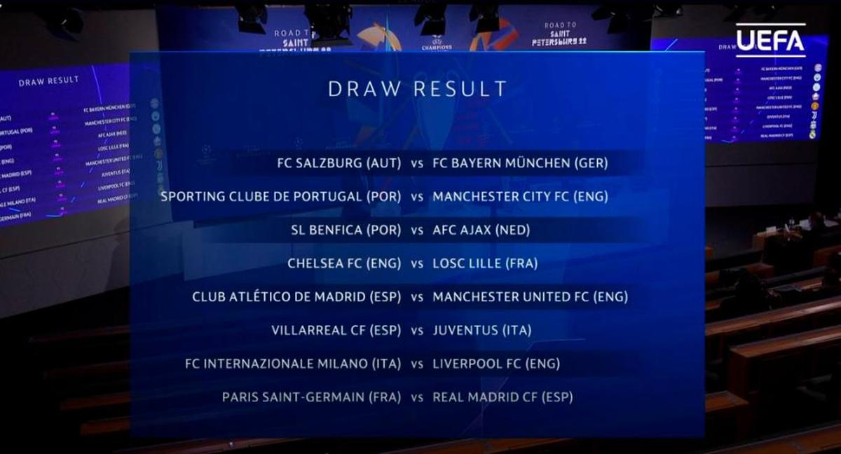 Emparejamientos de los octavos de final de la Liga de Campeones.