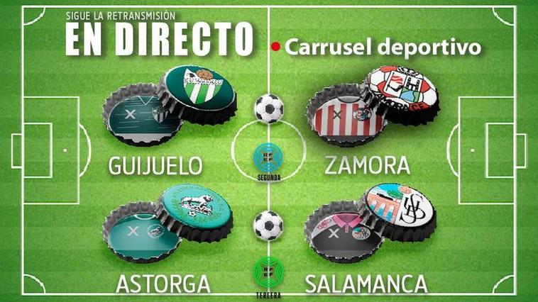 EN DIRECTO | Guijuelo 1-0 Zamora | At. Astorga 1-0 Salamanca UDS (final)