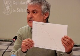 El portavoz del PSOE en la Diputación de Salamanca, Fernando Rubio.