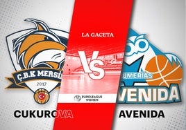 CBK Mersin - Avenida: horario y cómo ver en directo y por TV el partido de Euroliga